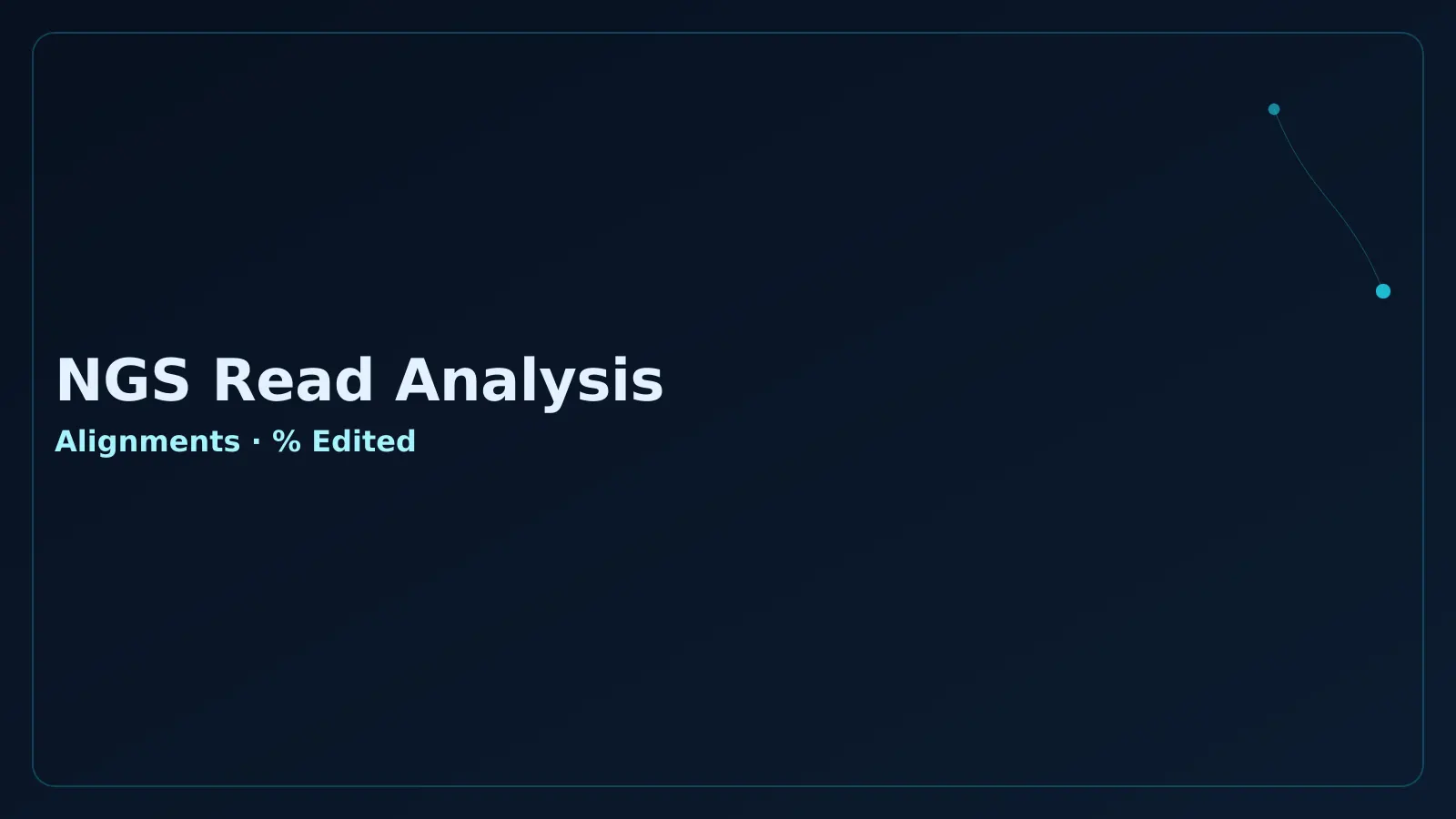 NGS read analysis in Helix Studio